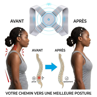 Correcteur de Posture Intelligent